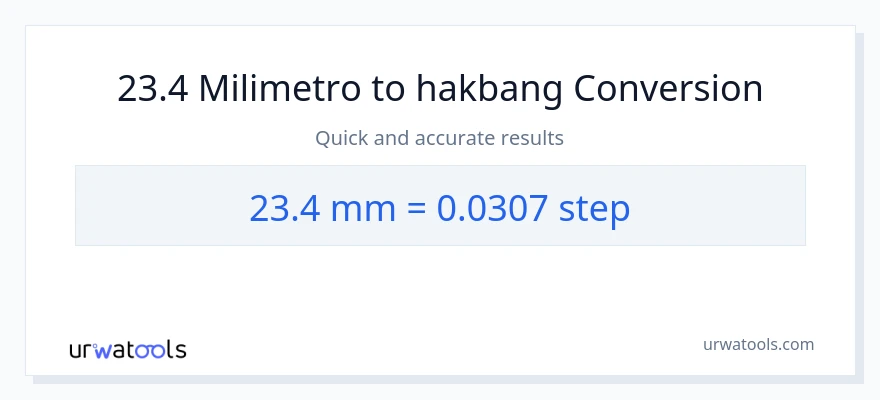 23.4 milimetro patungong mga hakbang na conversion