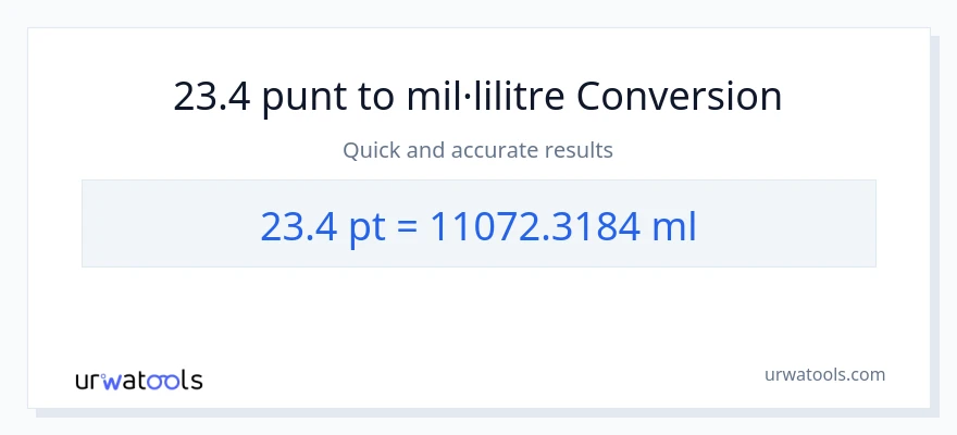 Conversió de 23.4 Pints a mil·lilitres