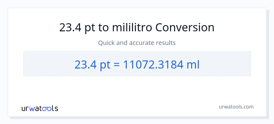 23.4 Pints patungong mga mililitro na conversion