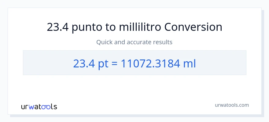 Conversione da 23.4 Pints a millilitri