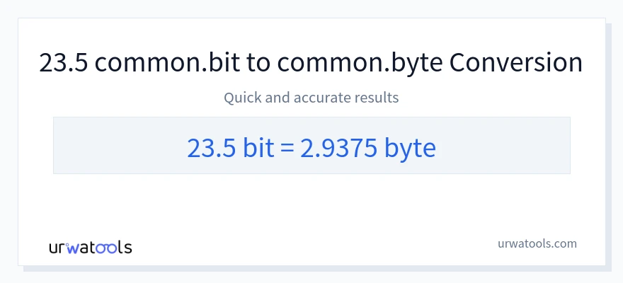 23.5 Bits 到 Bytes 轉換