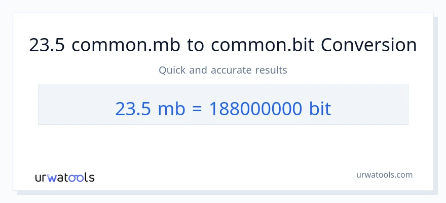 التحويل من 23.5 Megabytes إلى Bits