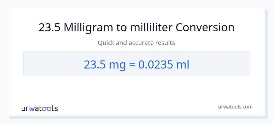 23.5 milligram til milliliter konvertering