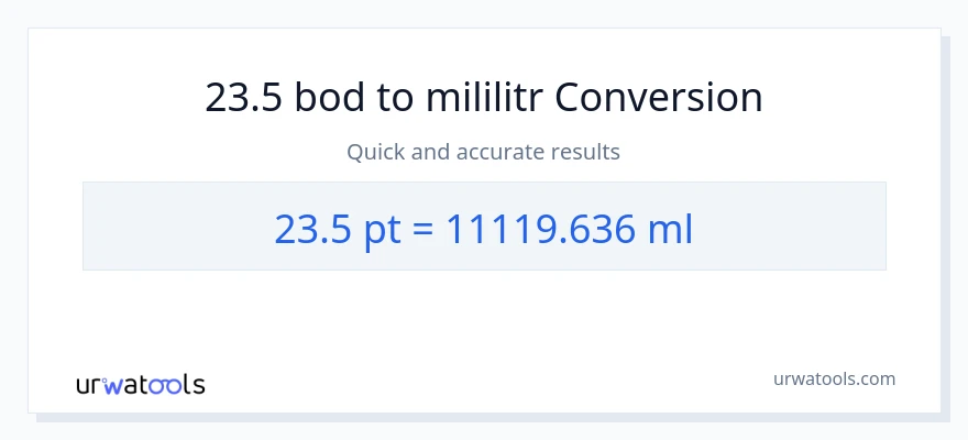Konverze z Pints na mililitrů: 23.5