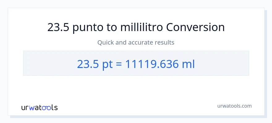 Conversione da 23.5 Pints a millilitri
