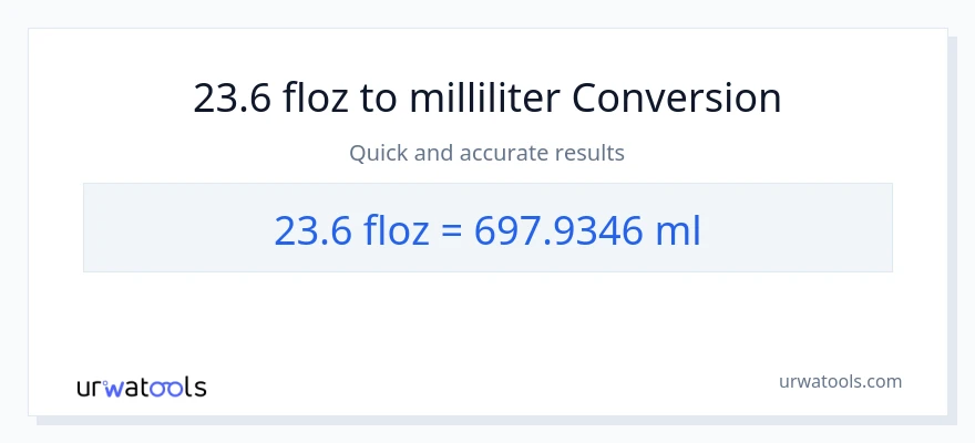 23.6 flydende ounces til milliliter konvertering