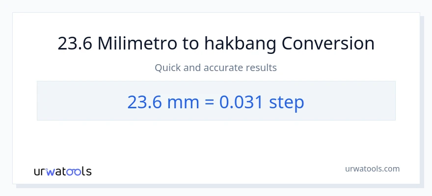 23.6 milimetro patungong mga hakbang na conversion