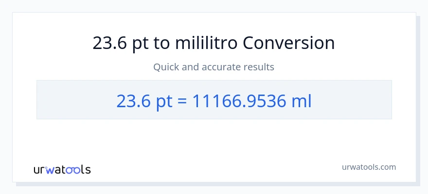 23.6 Pints patungong mga mililitro na conversion