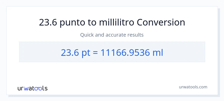 Conversione da 23.6 Pints a millilitri