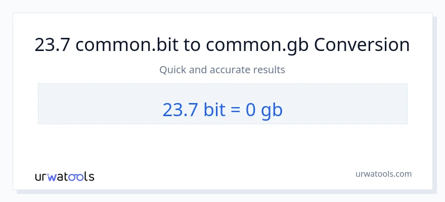 23.7 Bits ته Gigabytes بدلون