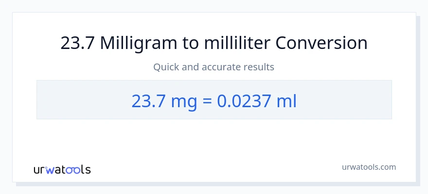 23.7 milligram til milliliter konvertering