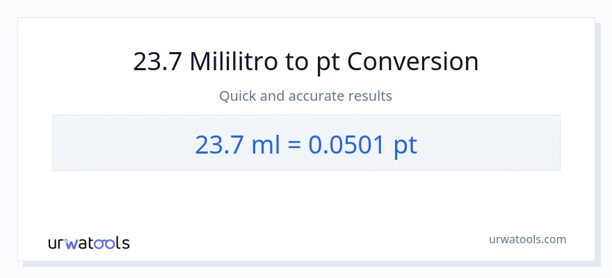 23.7 mga mililitro patungong Pints na conversion