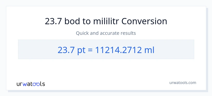 Konverze z Pints na mililitrů: 23.7