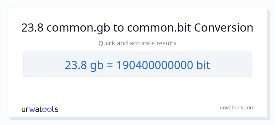 การแปลง 23.8 Gigabytes เป็น Bits
