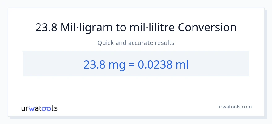 Conversió de 23.8 mil·ligrams a mil·lilitres