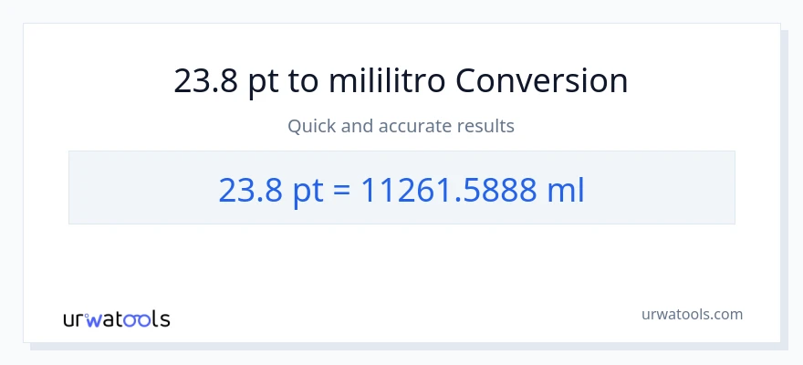 23.8 Pints patungong mga mililitro na conversion