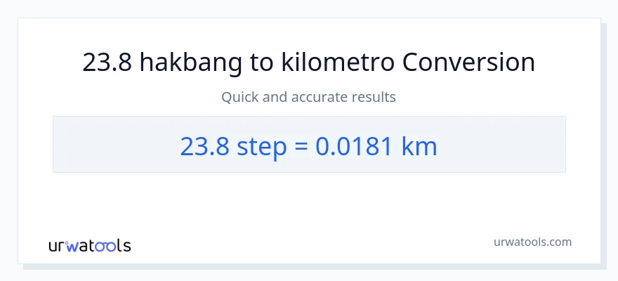 23.8 mga hakbang patungong Kilometro na conversion