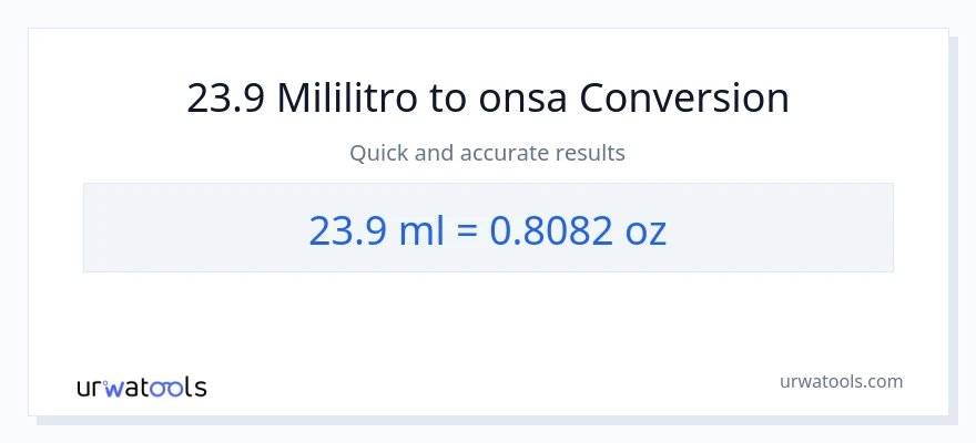 23.9 mga mililitro patungong Mga onsa na conversion