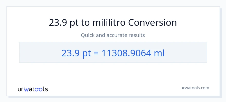 23.9 Pints patungong mga mililitro na conversion