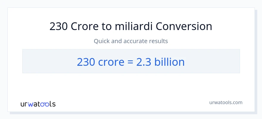 Conversione da 230 crore a miliardi