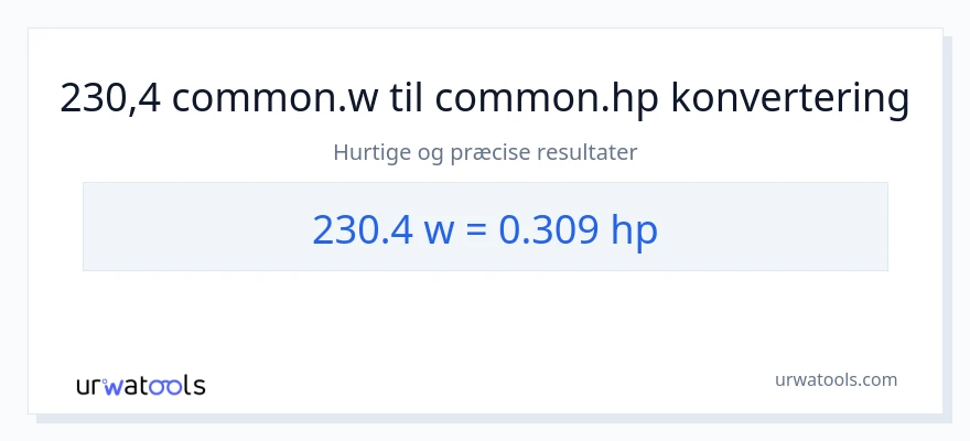 230.4 watt til hestekræfter konvertering