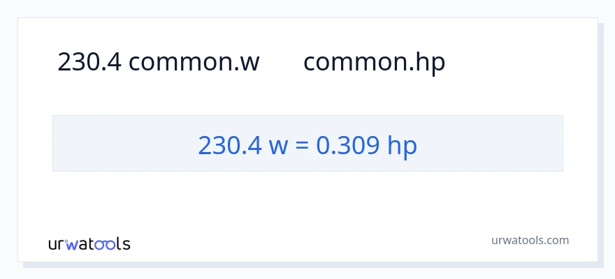 230.4 વોટ્સ થી હોર્સપાવર રૂપાંતર