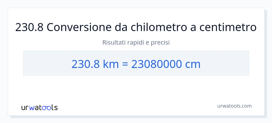 Conversione da 230.8 chilometri a Centimetri