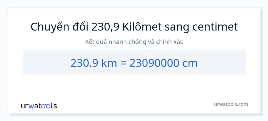 Chuyển đổi 230.9 kilômét sang Centimet
