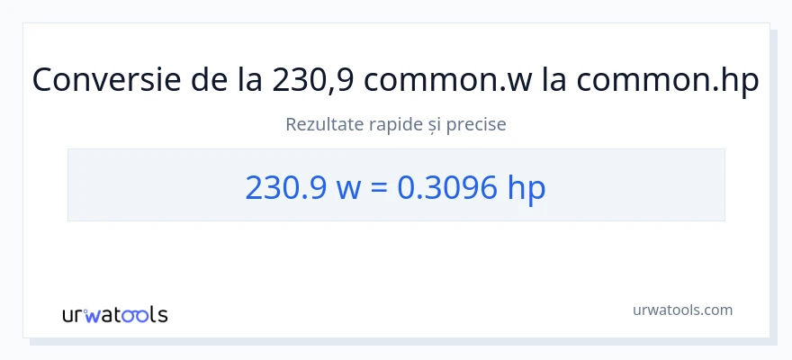 Conversie 230.9 wați la cai putere