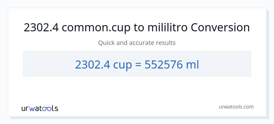 2302.4 mga tasa patungong mga mililitro na conversion
