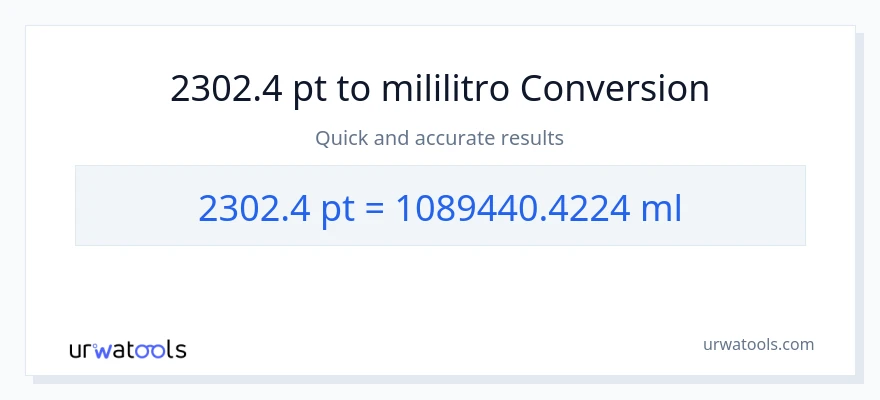 2302.4 Pints patungong mga mililitro na conversion