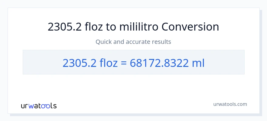2305.2 mga onsa ng likido patungong mga mililitro na conversion