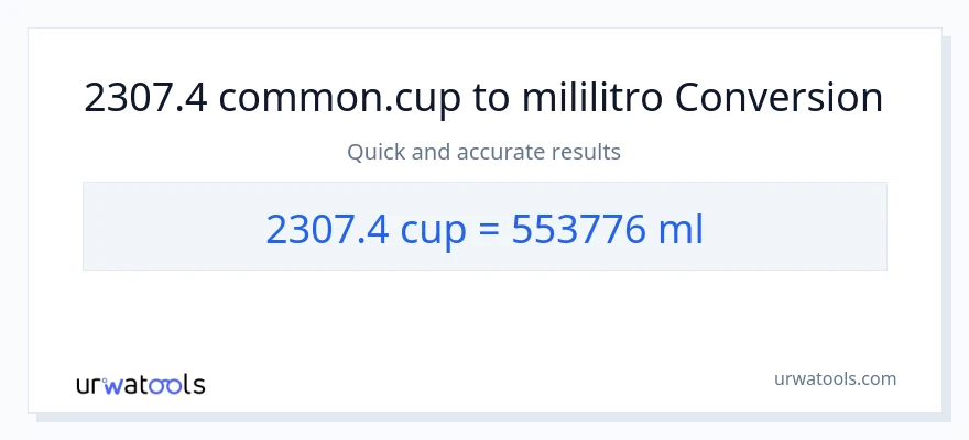 2307.4 mga tasa patungong mga mililitro na conversion