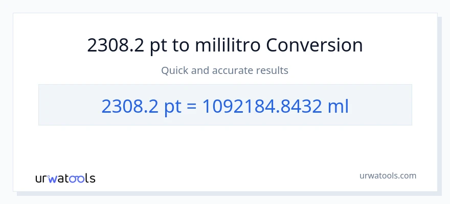 2308.2 Pints patungong mga mililitro na conversion