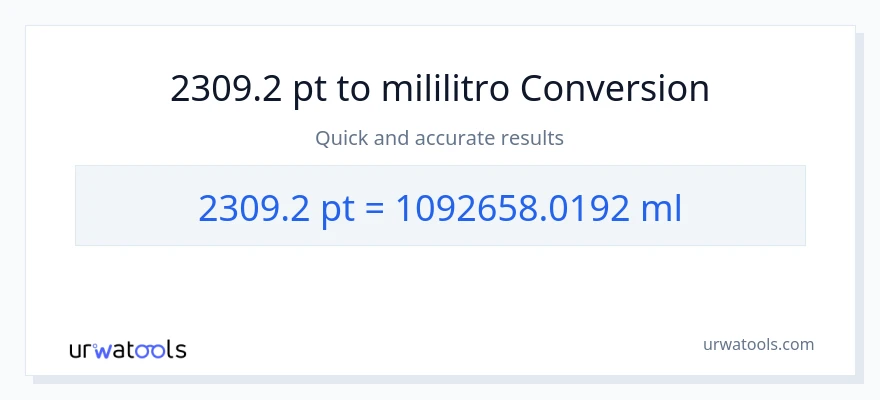 2309.2 Pints patungong mga mililitro na conversion