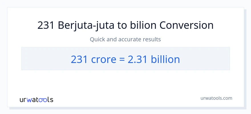 Penukaran 231 crores kepada berbilion-bilion