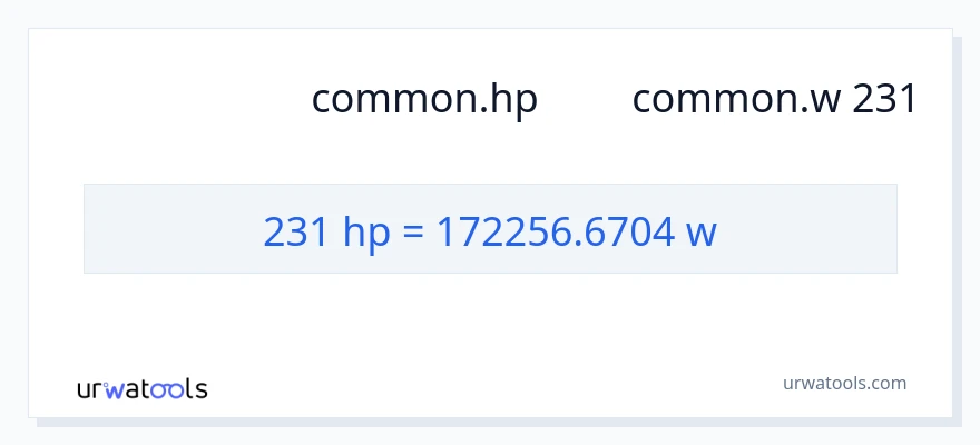 การแปลง 231 แรงม้า เป็น วัตต์