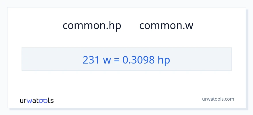 تبدیل 231 وات به اسب بخار