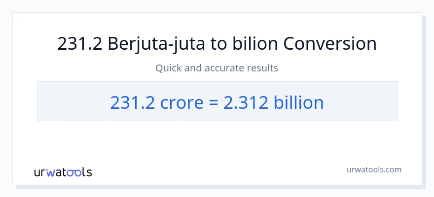 Penukaran 231.2 crores kepada berbilion-bilion