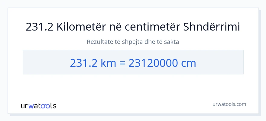 Konvertimi 231.2 kilometra në Centimetra