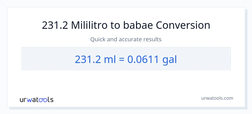 231.2 mga mililitro patungong Mga galon na conversion