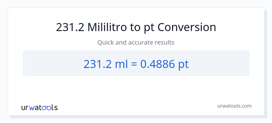 231.2 mga mililitro patungong Pints na conversion