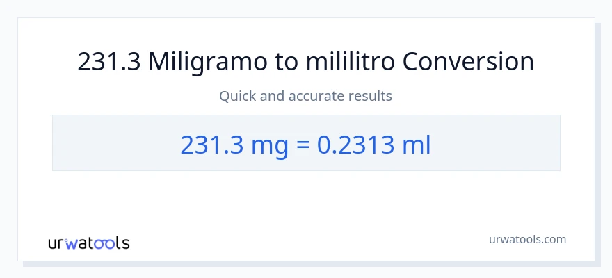 231.3 miligramo patungong mga mililitro na conversion