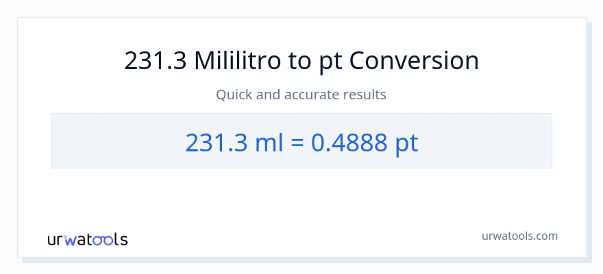 231.3 mga mililitro patungong Pints na conversion