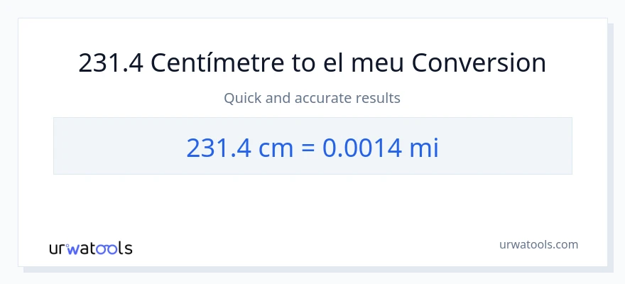 Conversió de 231.4 Centímetres a milles