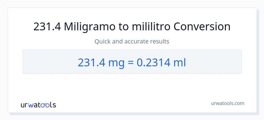 231.4 miligramo patungong mga mililitro na conversion