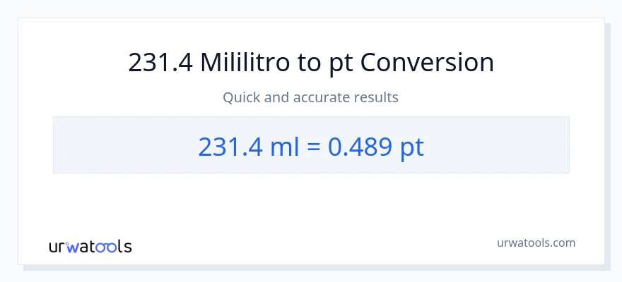 231.4 mga mililitro patungong Pints na conversion