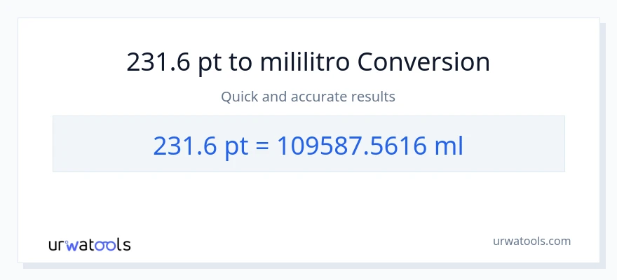 231.6 Pints patungong mga mililitro na conversion
