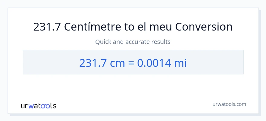 Conversió de 231.7 Centímetres a milles