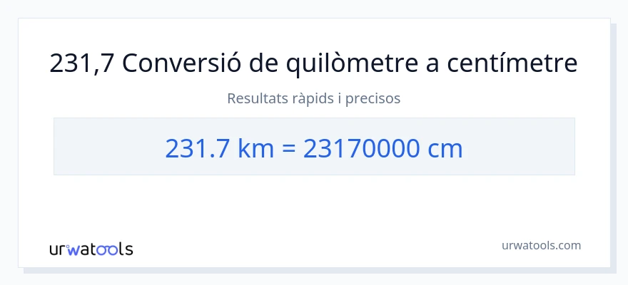 Conversió de 231.7 quilòmetres a Centímetres